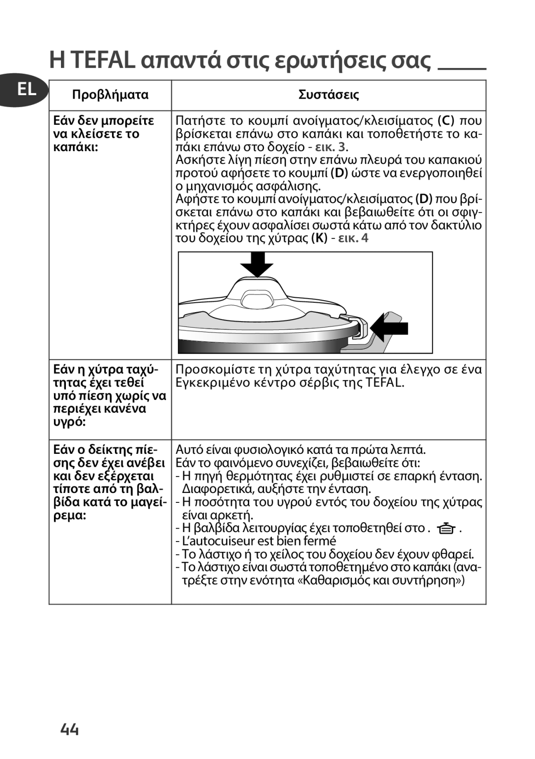 Tefal P4394831 Προβλήματα Συστάσεις Εάν δεν μπορείτε, Να κλείσετε το, Καπάκι Πάκι επάνω στο δοχείο εικ, Εάν η χύτρα ταχύ 