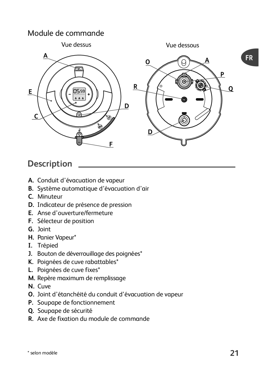 Tefal P4400631 manual Description, Vue dessus Vue dessous 