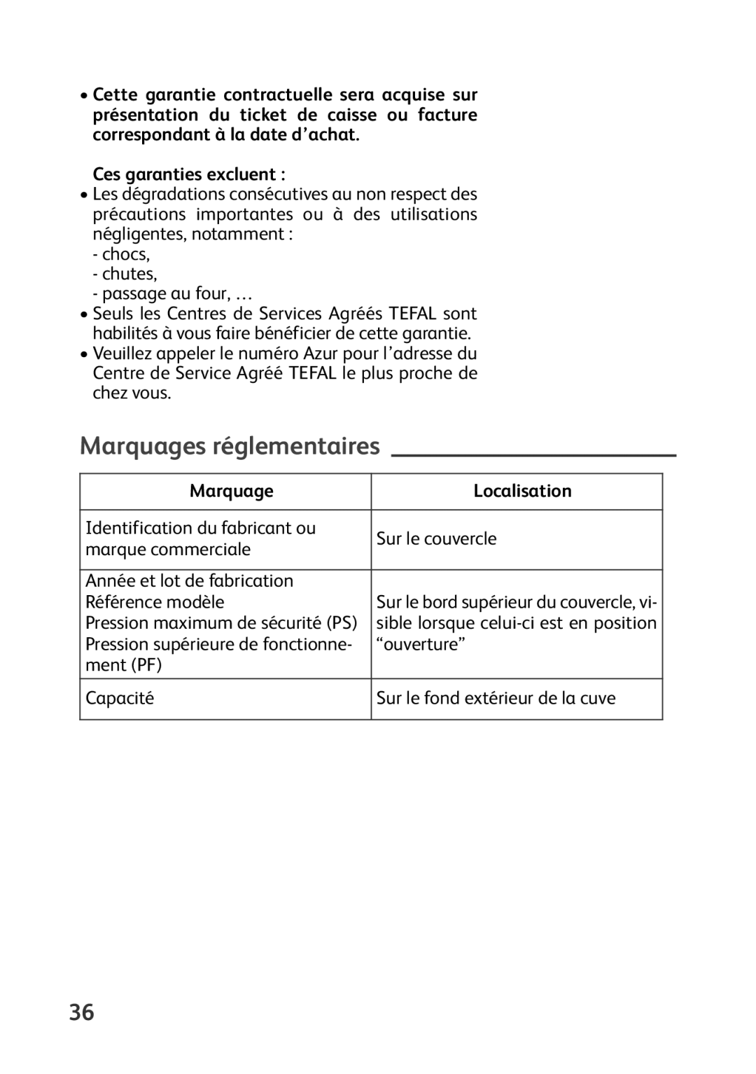 Tefal P4400631 manual Marquages réglementaires, Ces garanties excluent, Marquage Localisation, Ouverture 