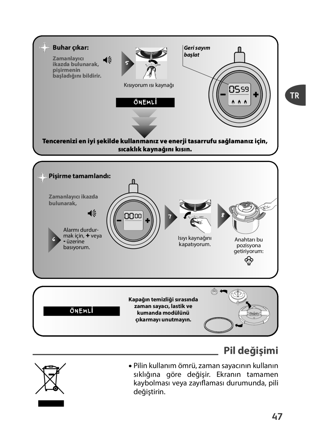 Tefal P4400631 manual Pil değişimi, Buhar çıkar 