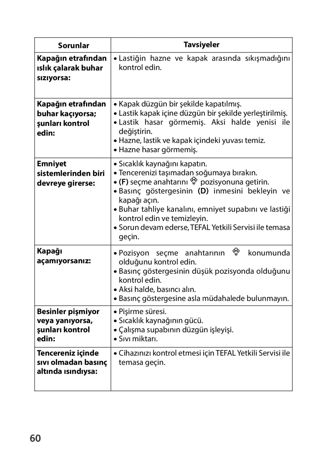 Tefal P4400631 manual Sorunlar Tavsiyeler, ıslık çalarak buhar, Sızıyorsa, Buhar kaçıyorsa, Şunları kontrol, Edin, Emniyet 