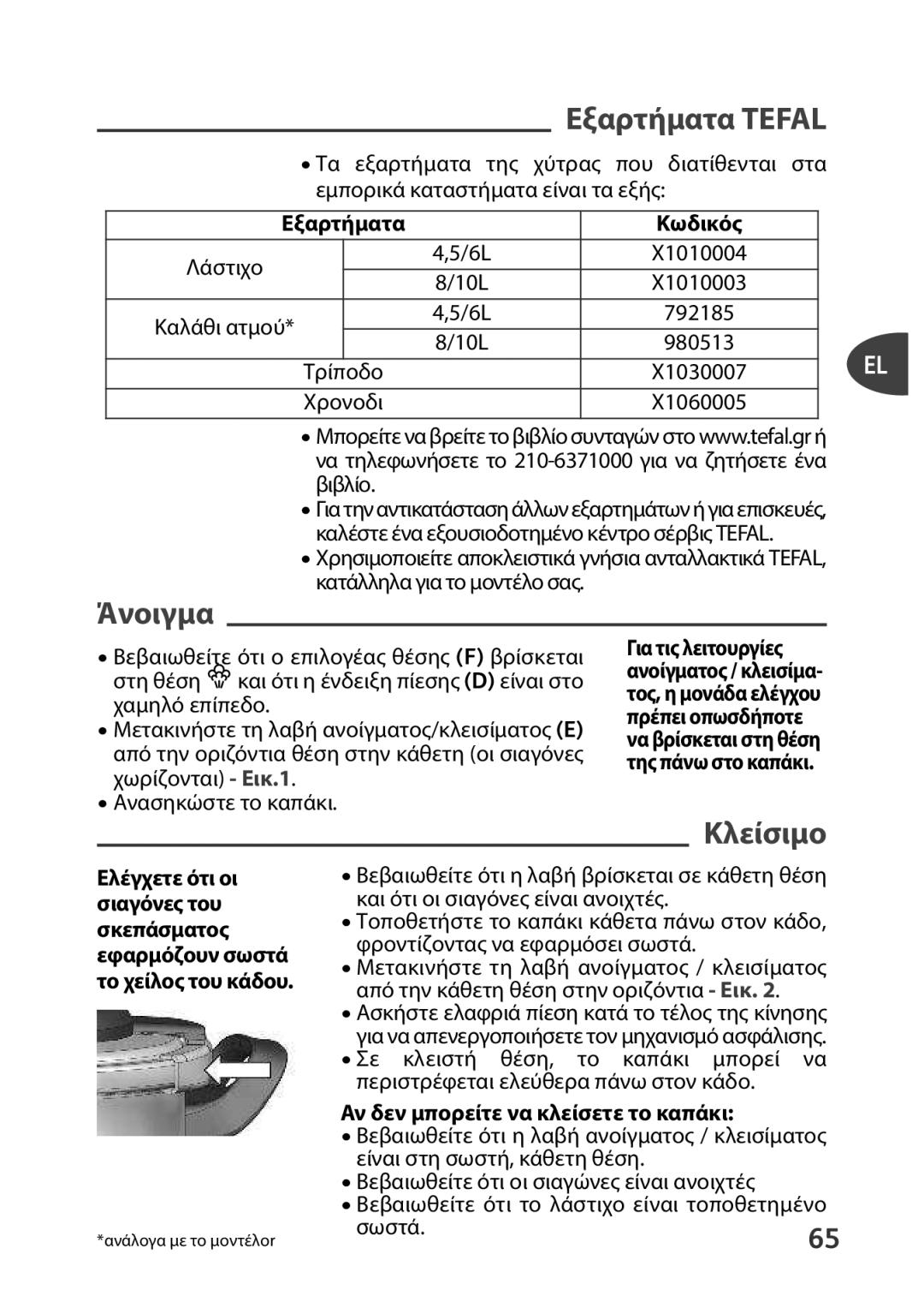 Tefal P4400631 manual Εξαρτήματα Tefal, Άνοιγμα, Κλείσιμο, Αν δεν μπορείτε να κλείσετε το καπάκι 