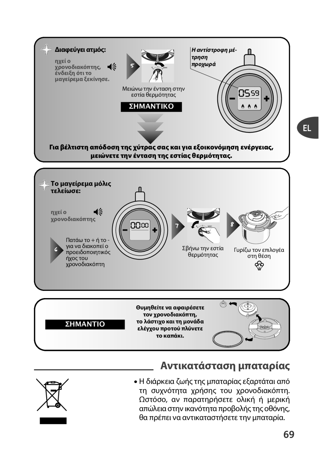 Tefal P4400631 manual Αντικατάσταση μπαταρίας, Διαφεύγει ατμός 