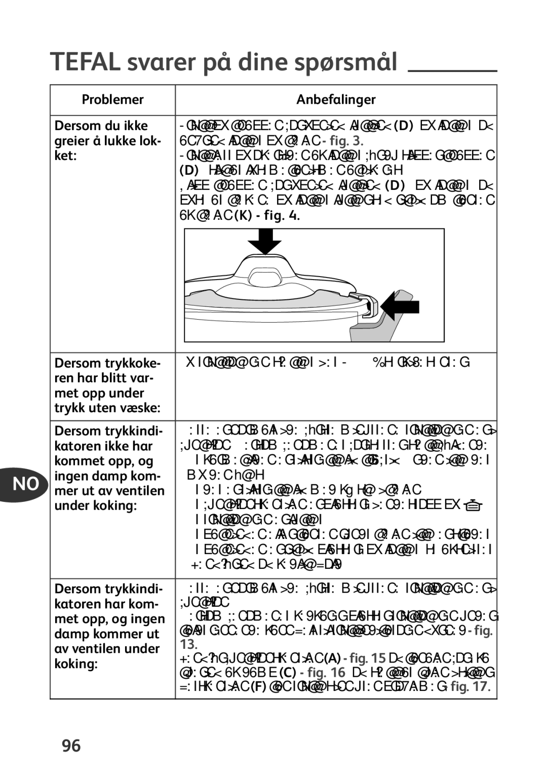 Tefal P4424735 manual Tefal svarer på dine spørsmål 