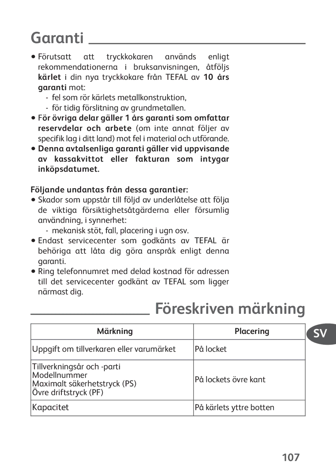 Tefal P4424735 manual Föreskriven märkning, Märkning Placering 