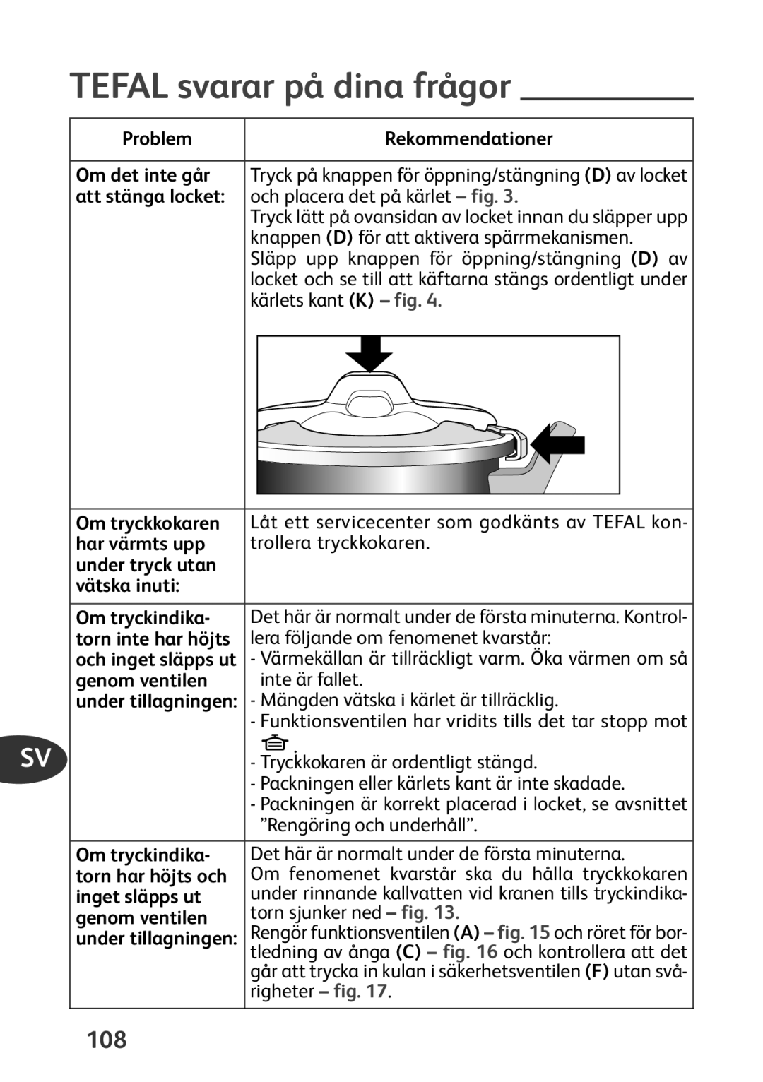 Tefal P4424735 manual Tefal svarar på dina frågor 