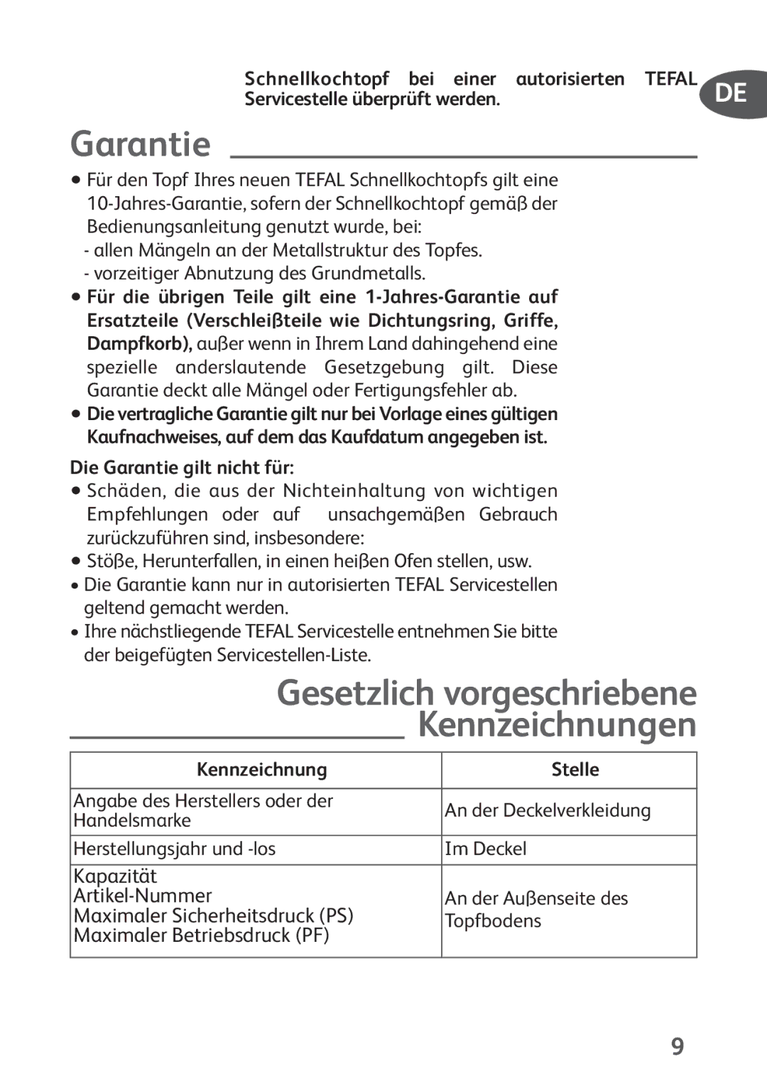 Tefal P4424735 manual Gesetzlich vorgeschriebene Kennzeichnungen, Die Garantie gilt nicht für, Kennzeichnung Stelle 