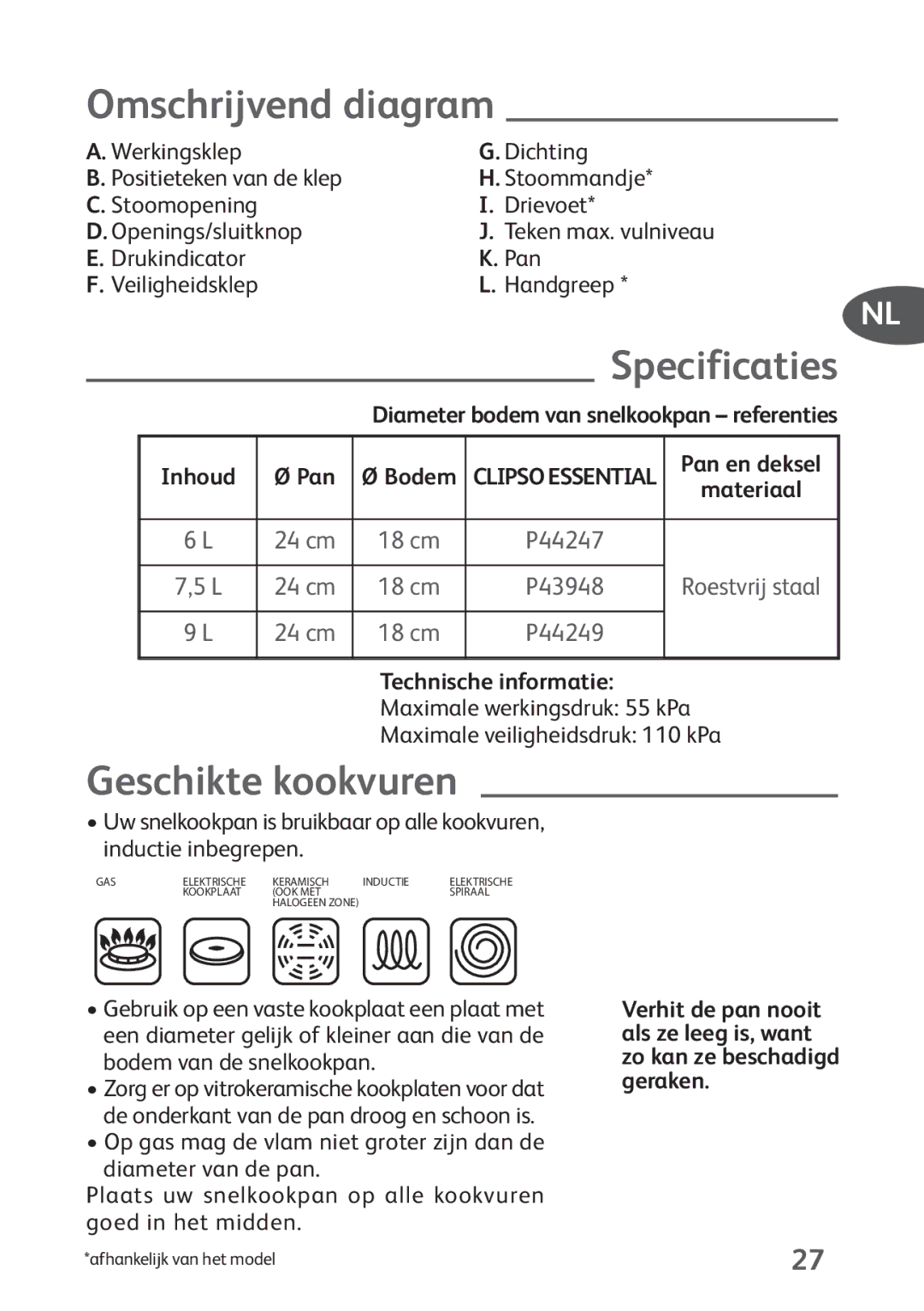 Tefal P4424735 Omschrijvend diagram, Specificaties, Geschikte kookvuren, Werkingsklep Dichting, Technische informatie 