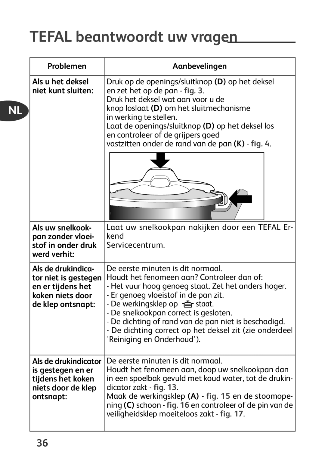 Tefal P4424735 manual Tefal beantwoordt uw vragen 