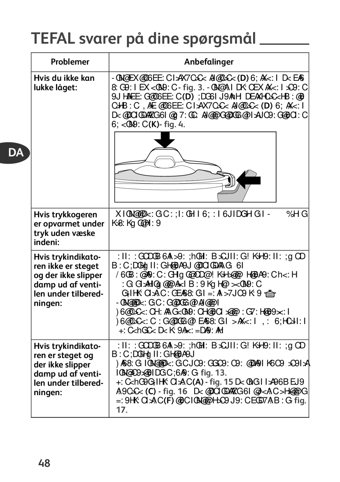 Tefal P4424735 manual Tefal svarer på dine spørgsmål 