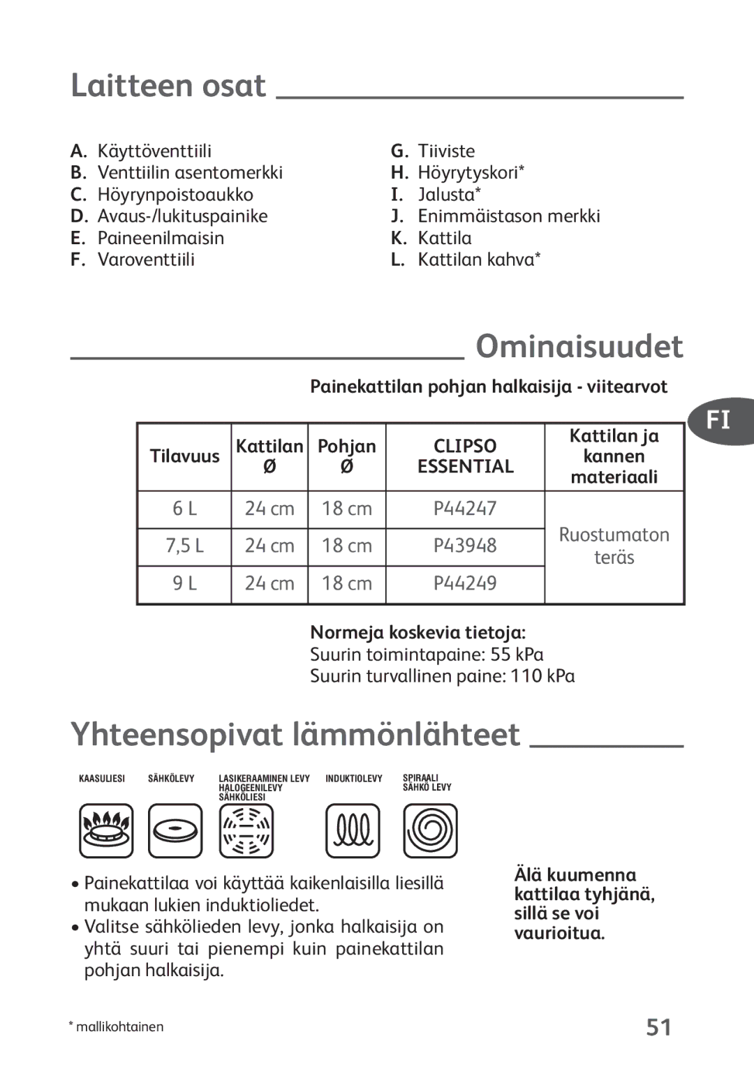 Tefal P4424735 manual Laitteen osat, Ominaisuudet, Yhteensopivat lämmönlähteet 