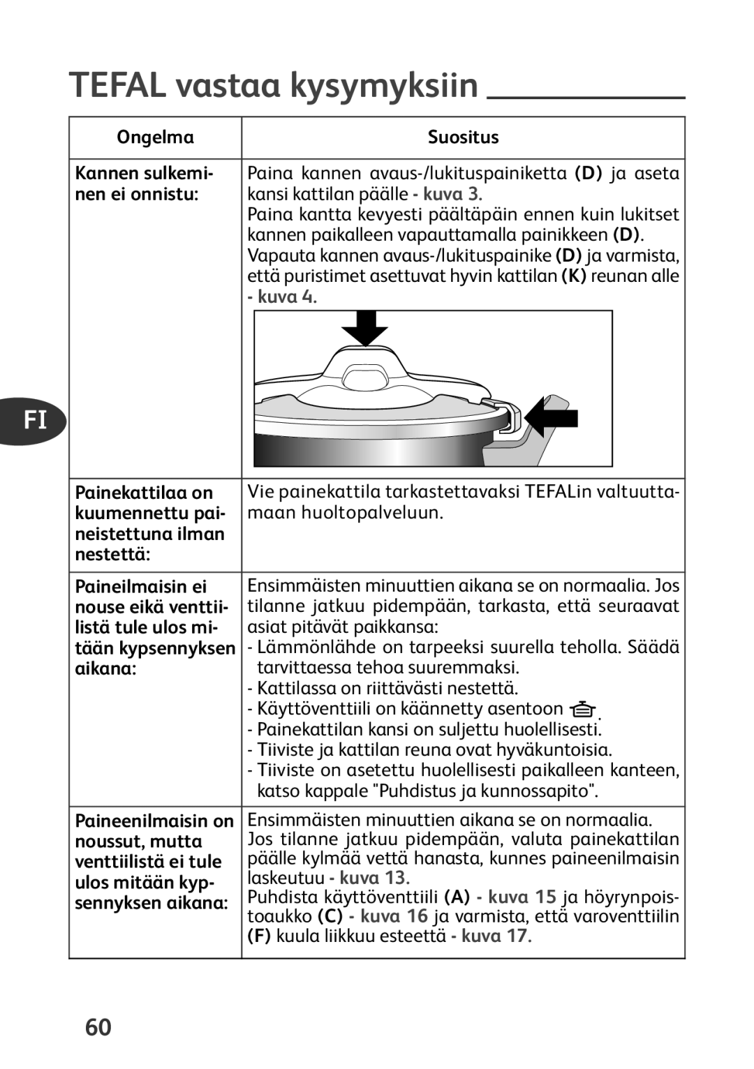 Tefal P4424735 manual Tefal vastaa kysymyksiin 