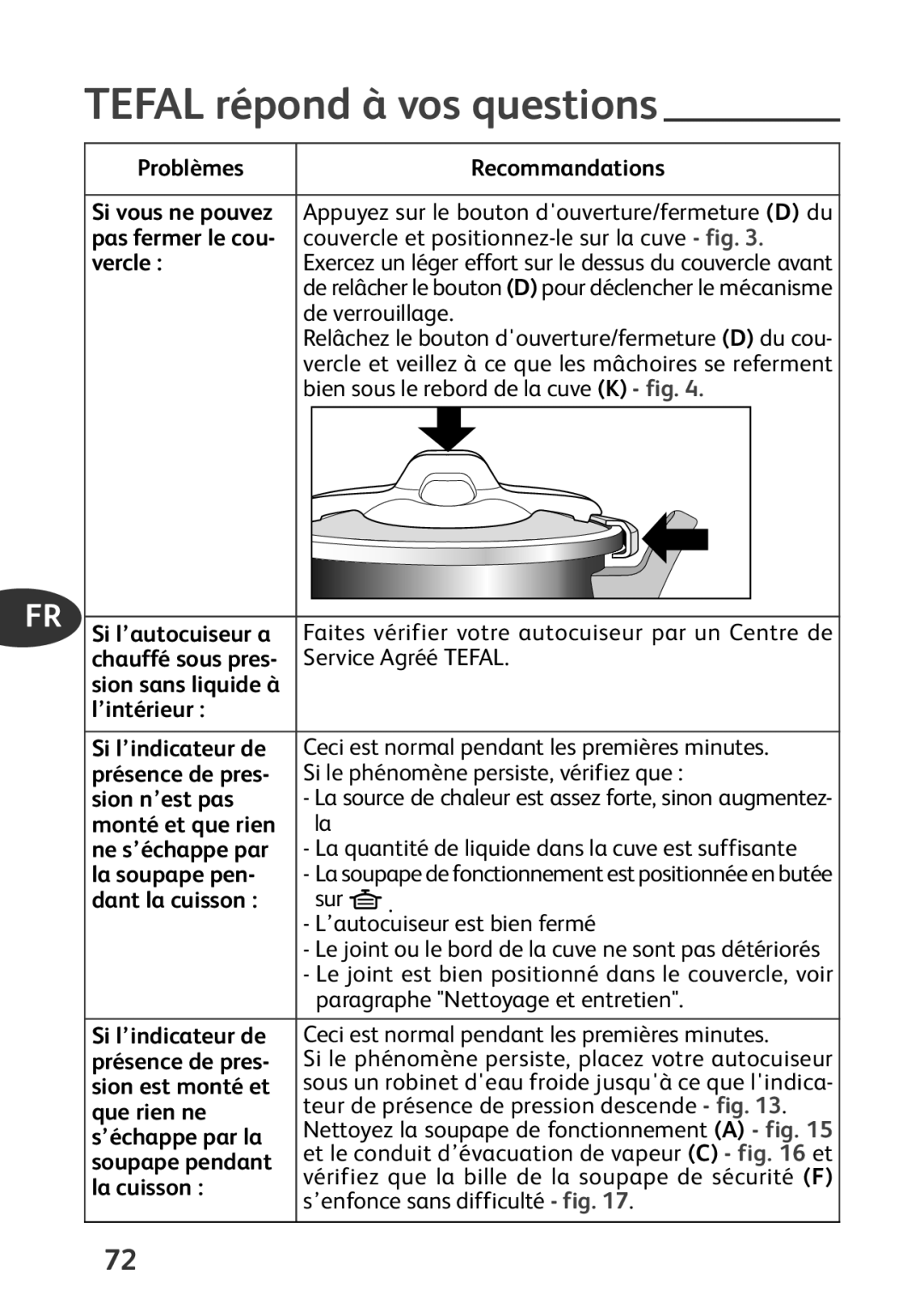 Tefal P4424735 manual Tefal répond à vos questions 