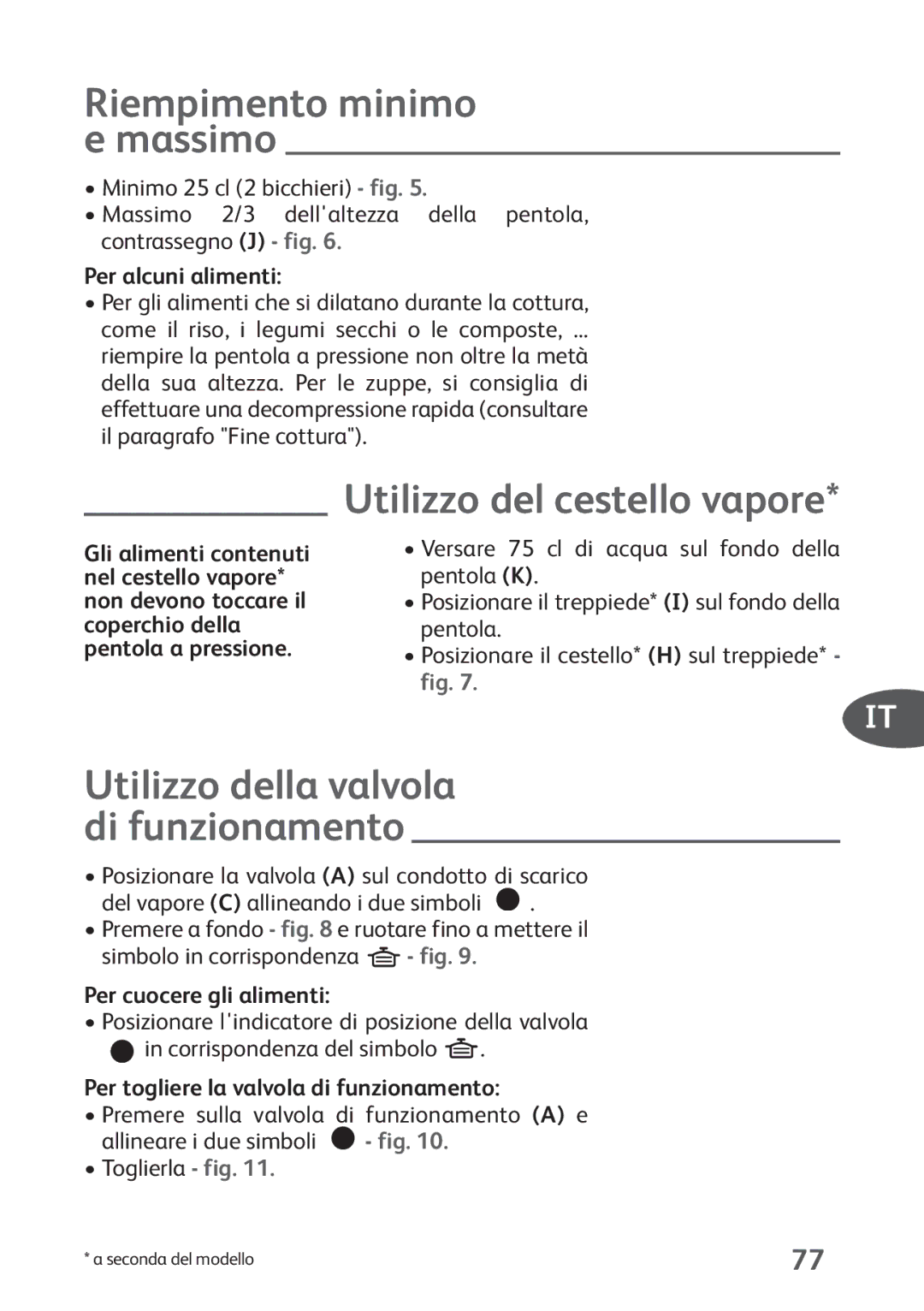 Tefal P4424735 manual Riempimento minimo e massimo, Utilizzo del cestello vapore, Utilizzo della valvola di funzionamento 