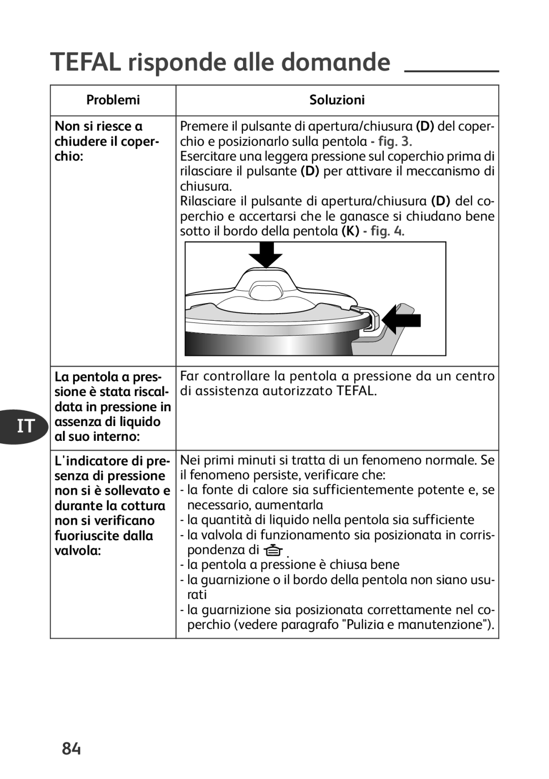 Tefal P4424735 manual Tefal risponde alle domande 