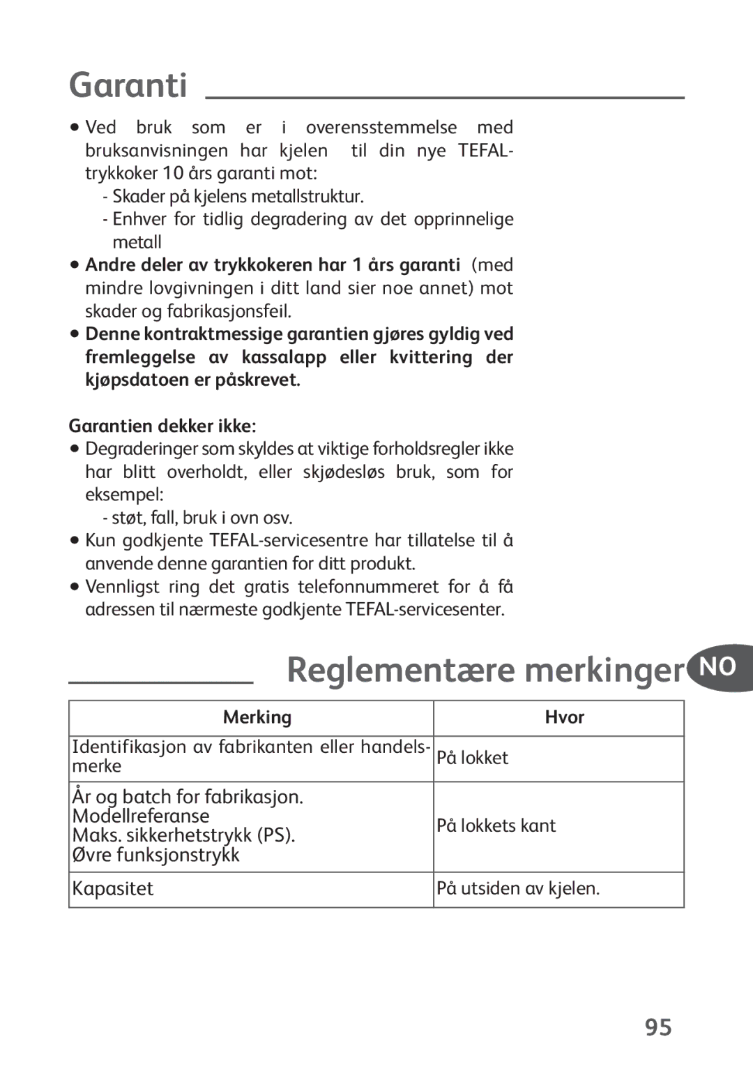 Tefal P4424735 manual Reglementære merkinger no, Merking Hvor 