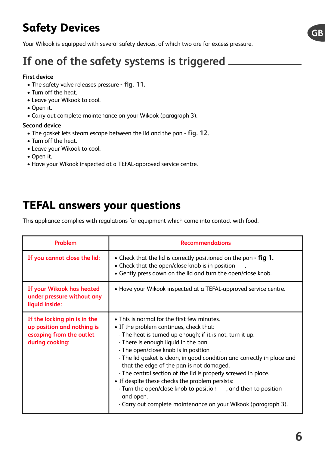 Tefal P6060435, P6060400, P6060401 Safety Devices, If one of the safety systems is triggered, Tefal answers your questions 