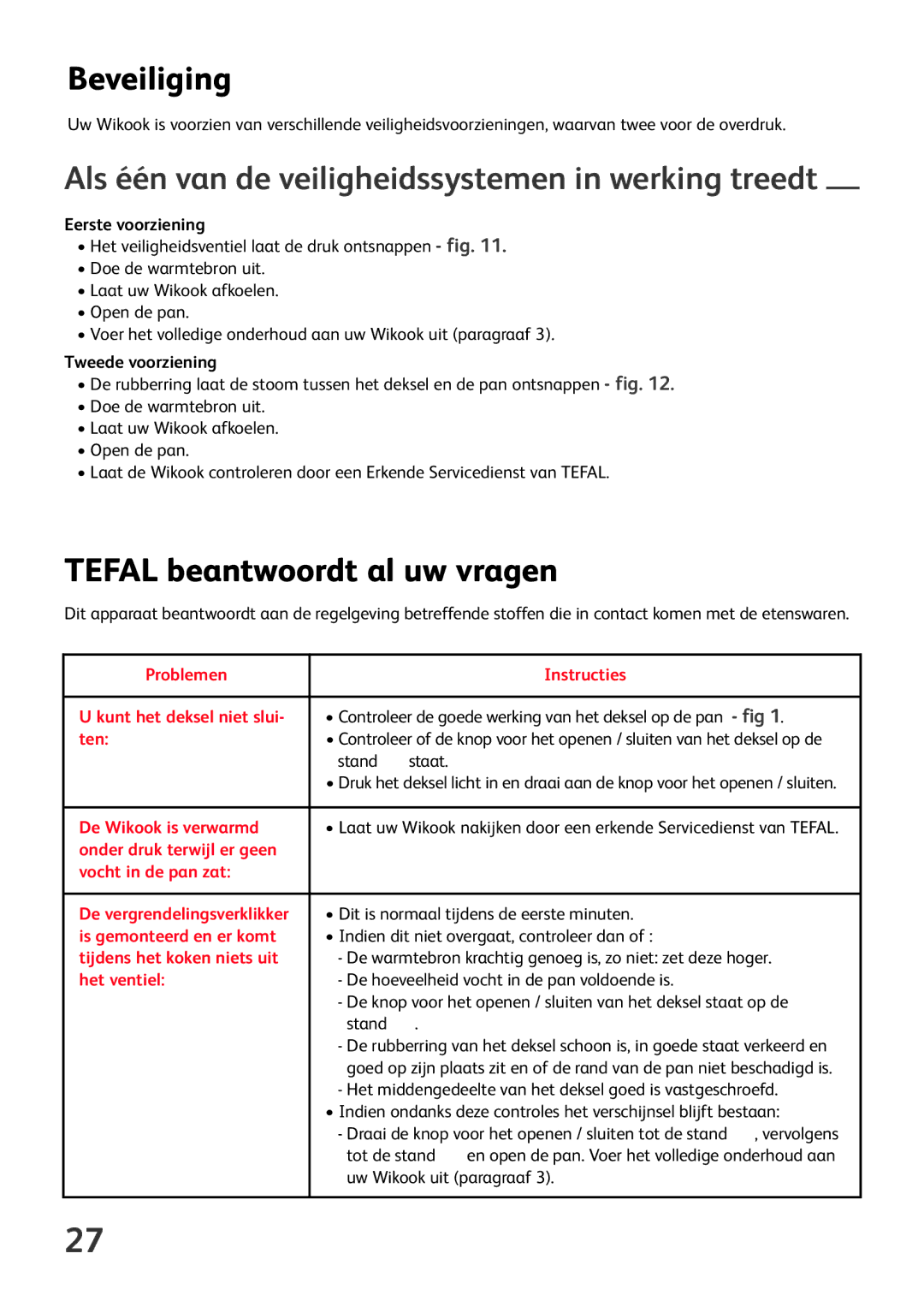 Tefal P6060438, P6060400 Beveiliging, Als één van de veiligheidssystemen in werking treedt, Tefal beantwoordt al uw vragen 