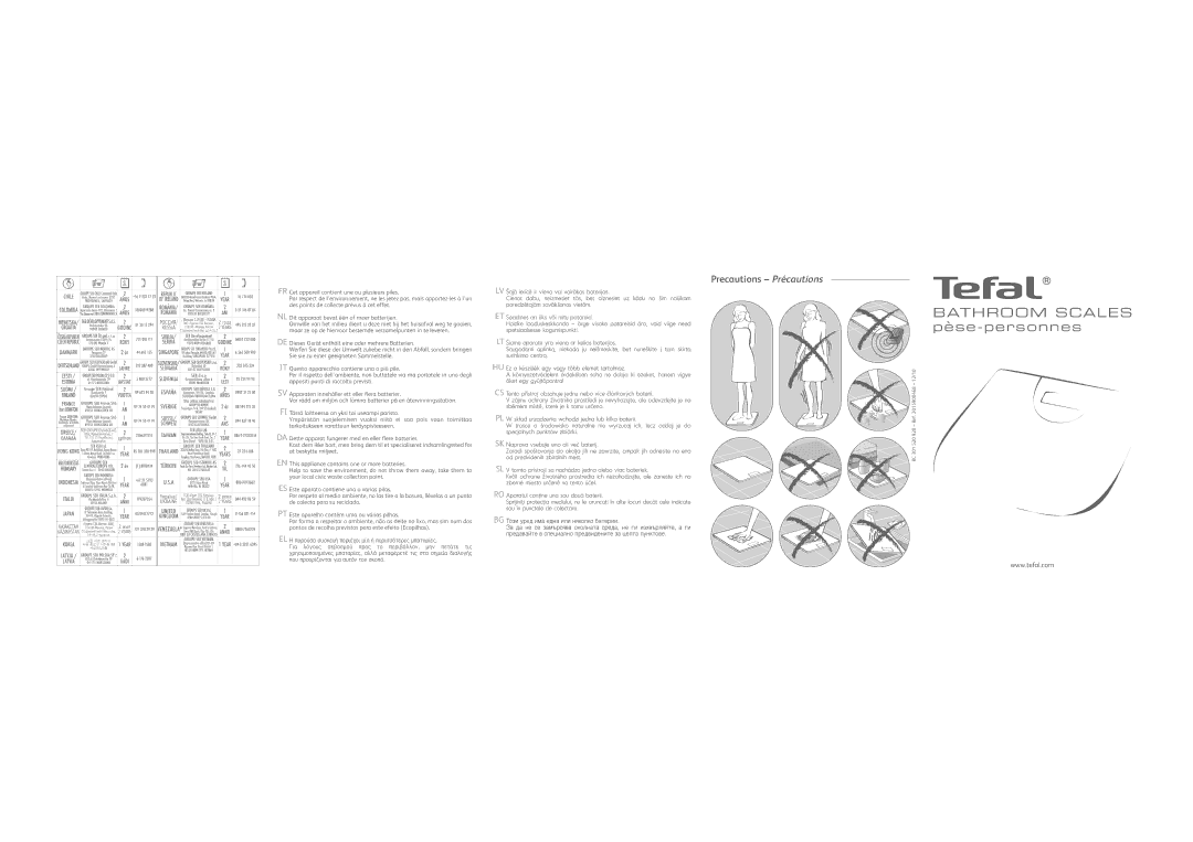 Tefal PP1212V0 manual Precautions Précautions 