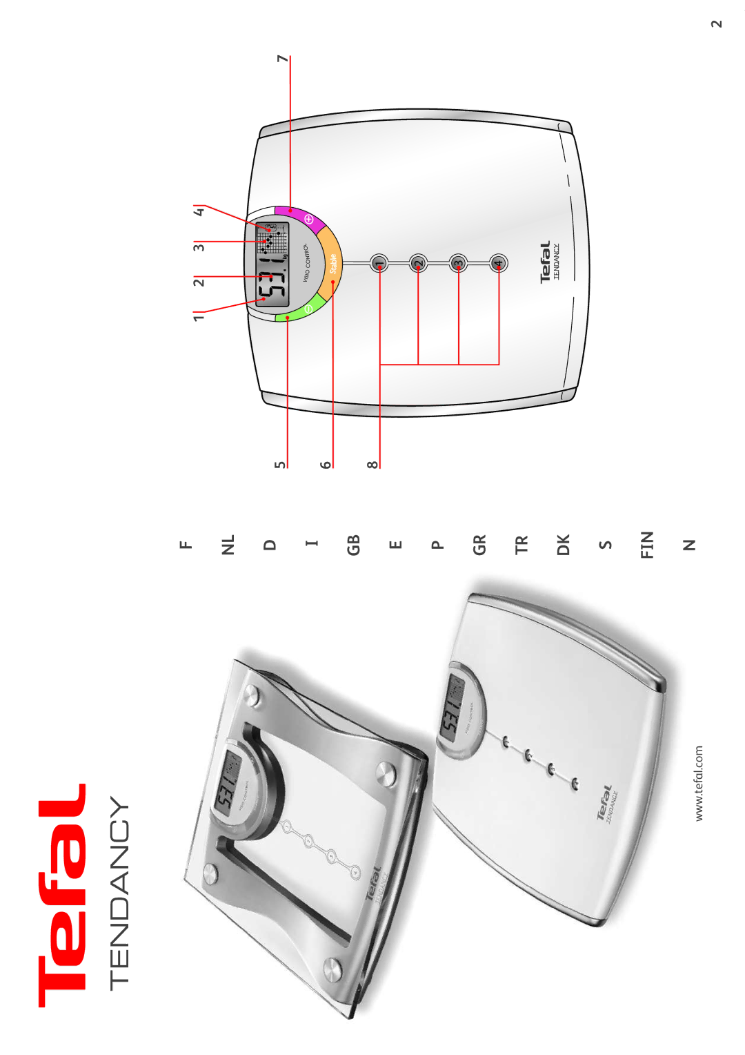 Tefal PP5049A6, PP5049B9, PP5049A5 manual Tendancy 