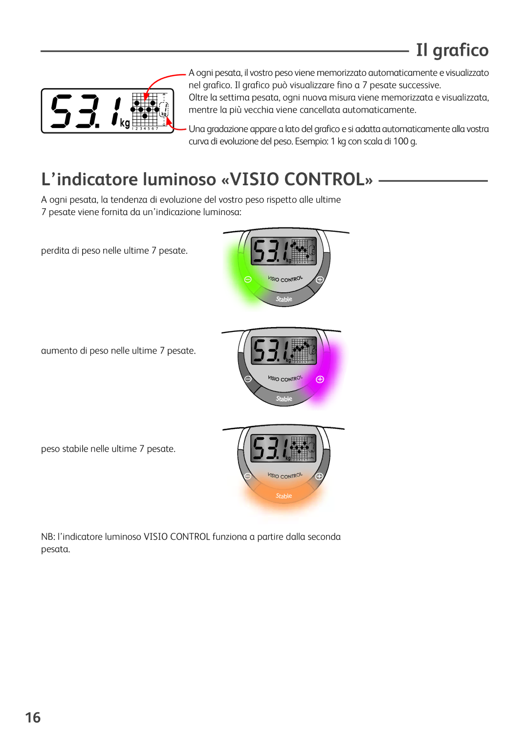 Tefal PP5049A5, PP5049B9, PP5049A6 manual Il grafico, ’indicatore luminoso «VISIO CONTROL» 