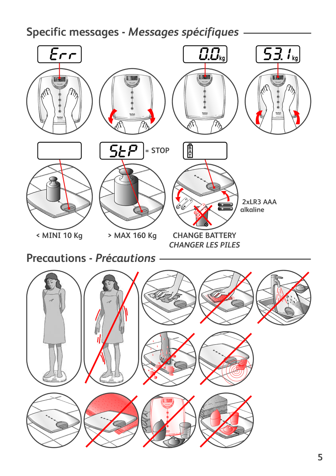 Tefal PP5049B9, PP5049A6, PP5049A5 manual Specific messages Messages spécifiques, Precautions Précautions 