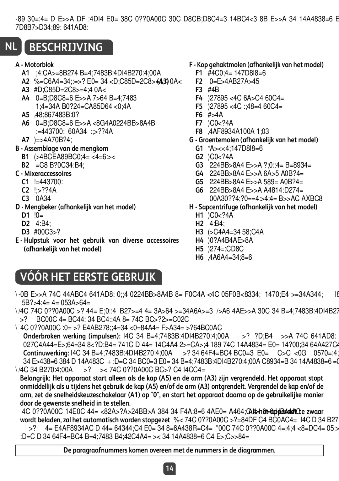 Tefal QB404D38 manual Beschrijving, Vóór HET Eerste Gebruik 