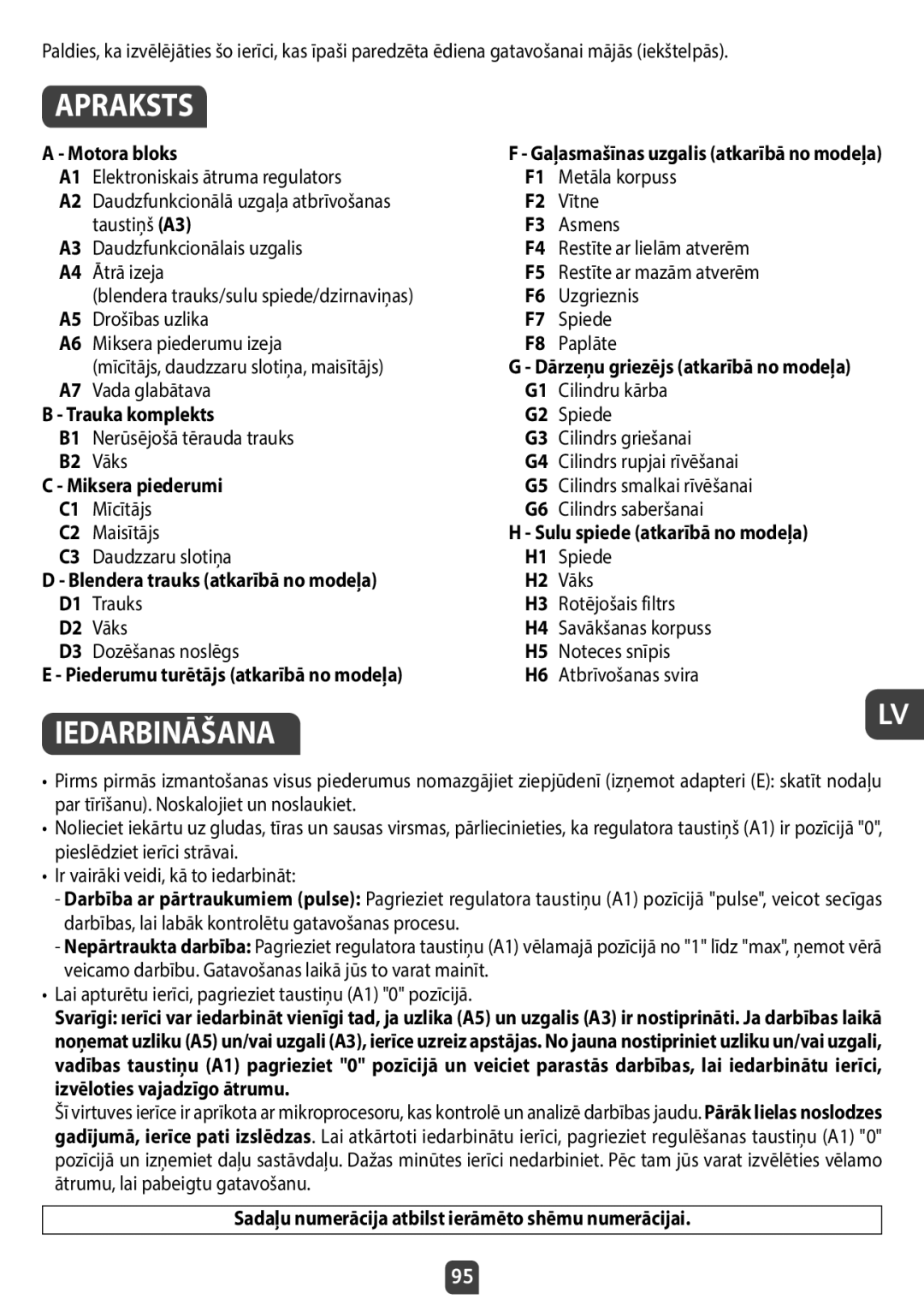 Tefal QB404D38 manual Apraksts, Iedarbināšana, Motora bloks, Sadaļu numerācija atbilst ierāmēto shēmu numerācijai 