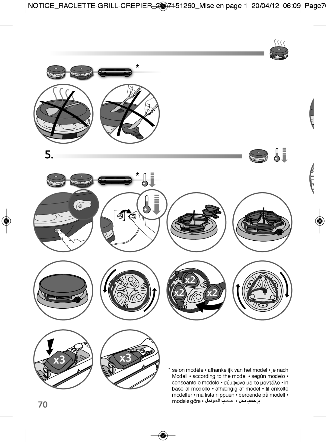 Tefal RE123101 manual Selon modèle afhankelijk van het model je nach 