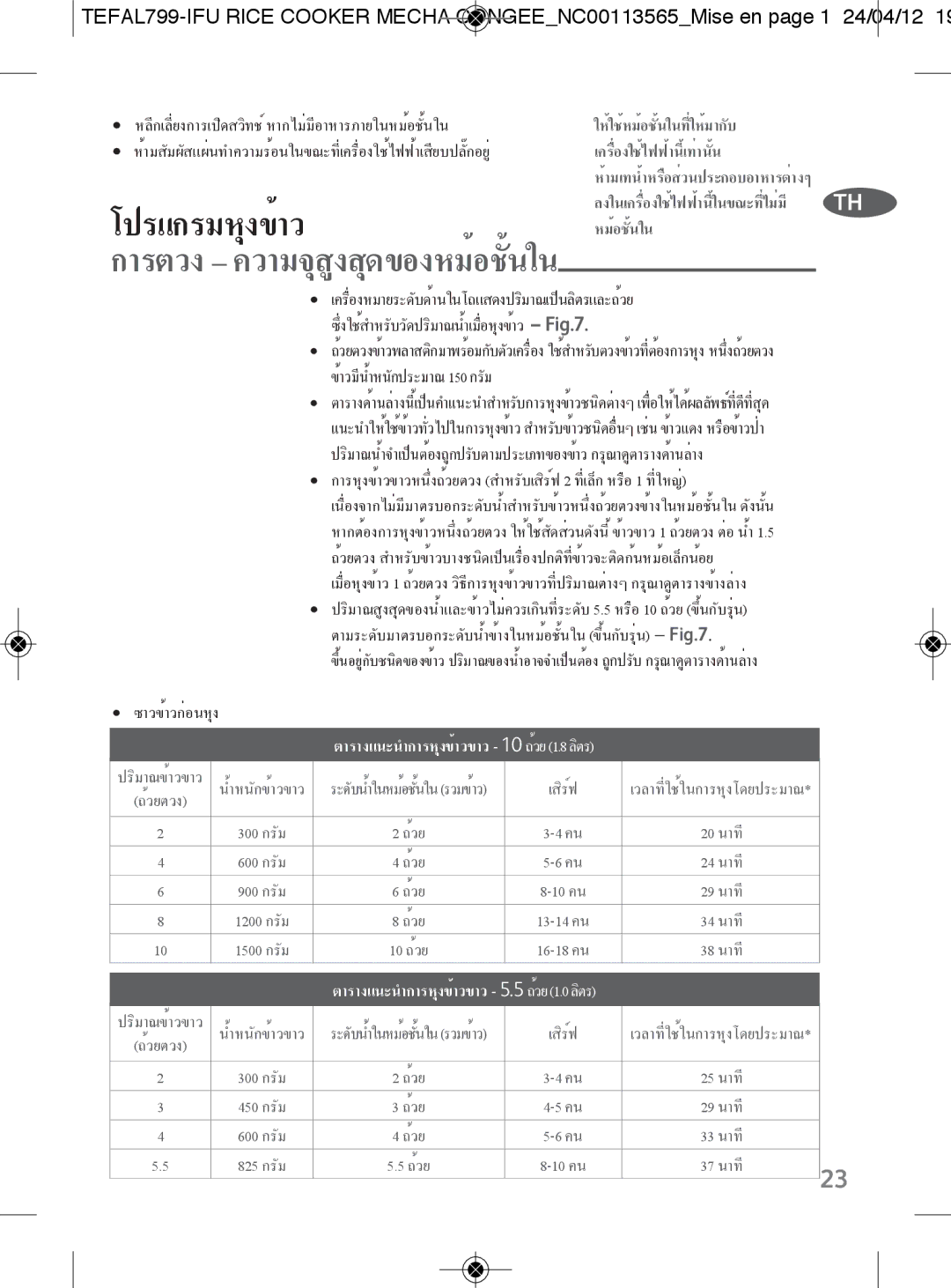 Tefal RK104670, RK104671 manual โปรแกรมหุงข้าว 