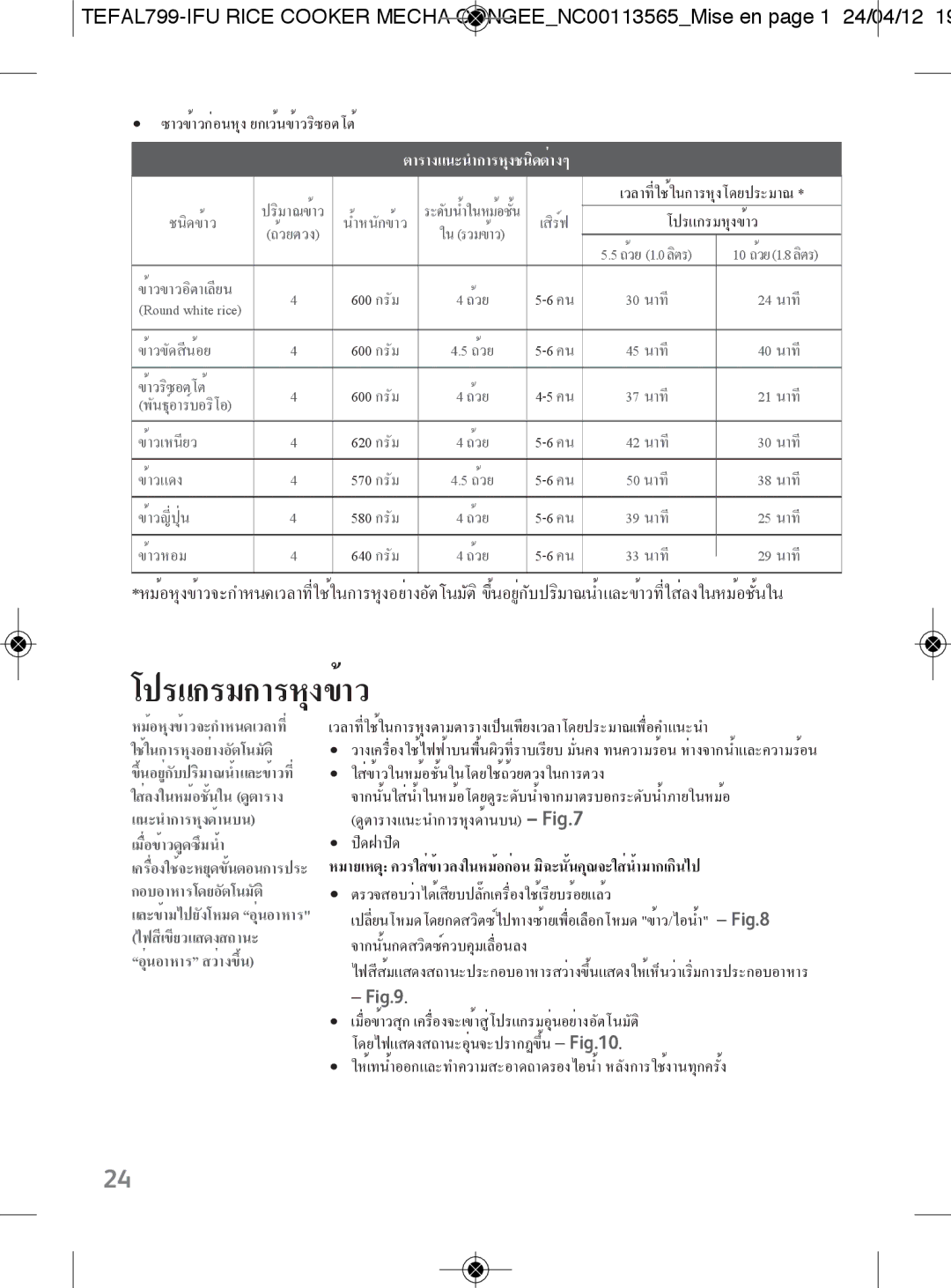 Tefal RK104671, RK104670 manual โปรแกรมการหุงข้าว 