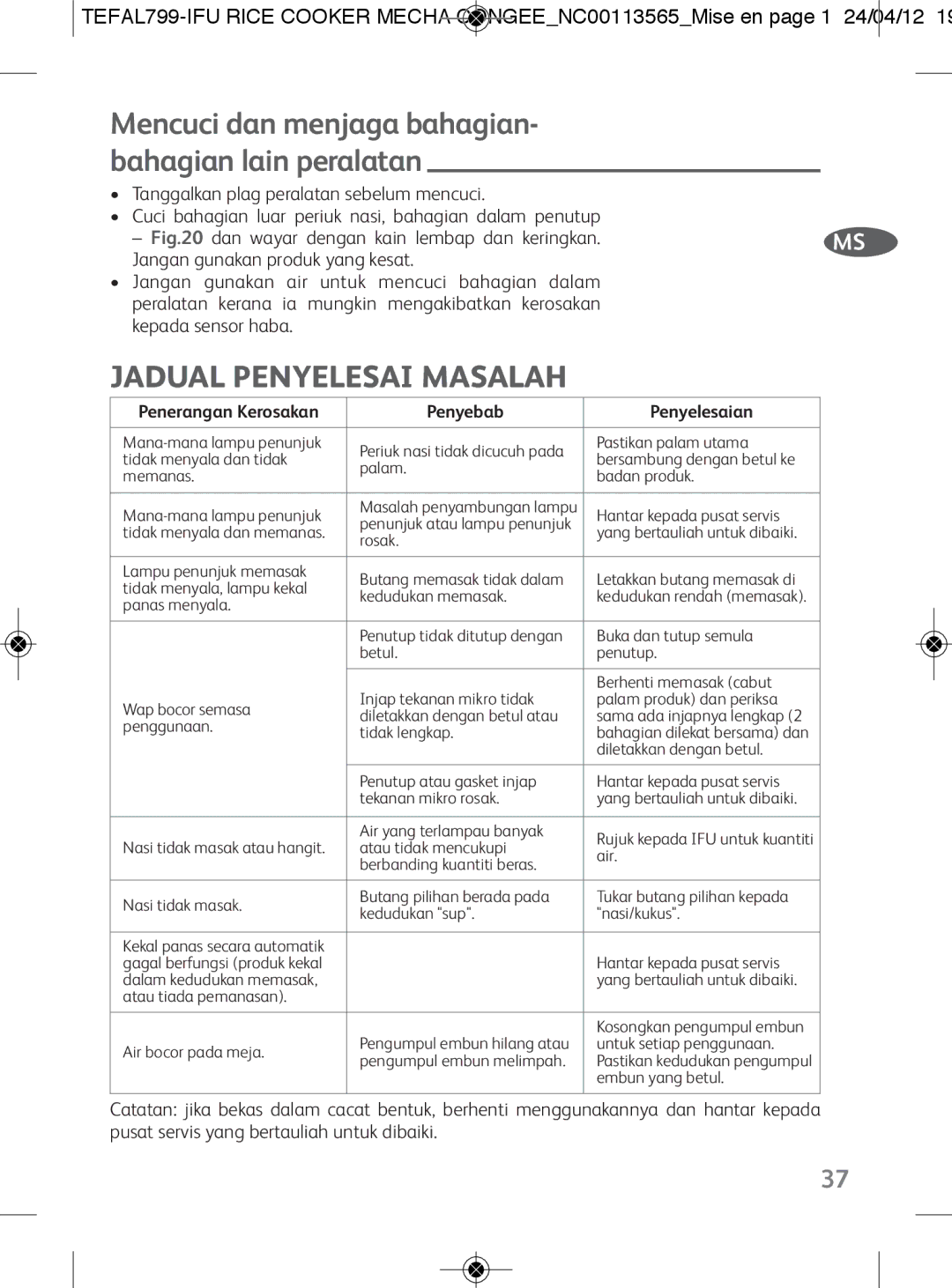 Tefal RK104670, RK104671 manual Mencuci dan menjaga bahagian, Penerangan Kerosakan Penyebab Penyelesaian 