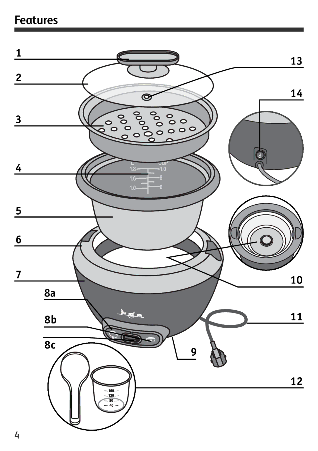 Tefal RK1568UK manual Features 