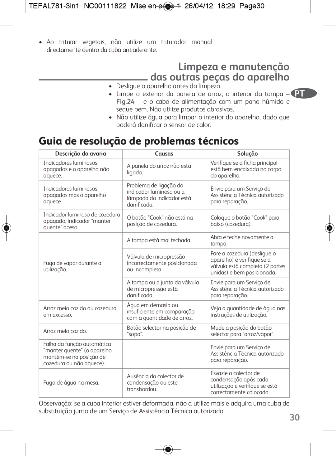 Tefal RK203E25, RK203E27 manual Guia de resolução de problemas técnicos, Limpeza e manutenção das outras peças do aparelho 