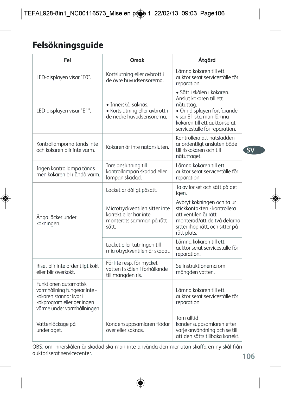 Tefal RK302E15 manual Felsökningsguide, TEFAL928-8IN1NC00116573MISE EN page 1 22/02/13 0903 PAGE106 