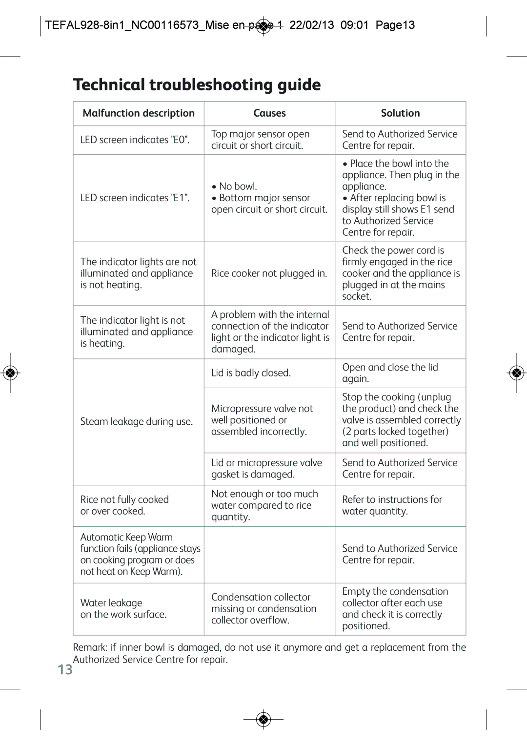 Tefal RK302E15 manual Technical troubleshooting guide, TEFAL928-8IN1NC00116573MISE EN page 1 22/02/13 0901 PAGE13 