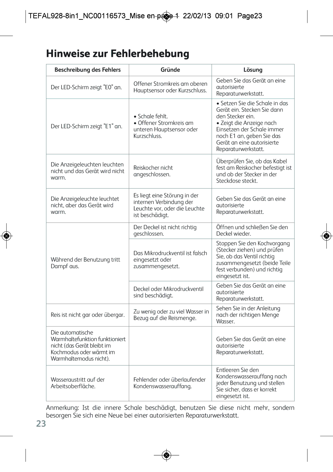 Tefal RK302E15 manual Hinweise zur Fehlerbehebung, TEFAL928-8IN1NC00116573MISE EN page 1 22/02/13 0901 PAGE23 