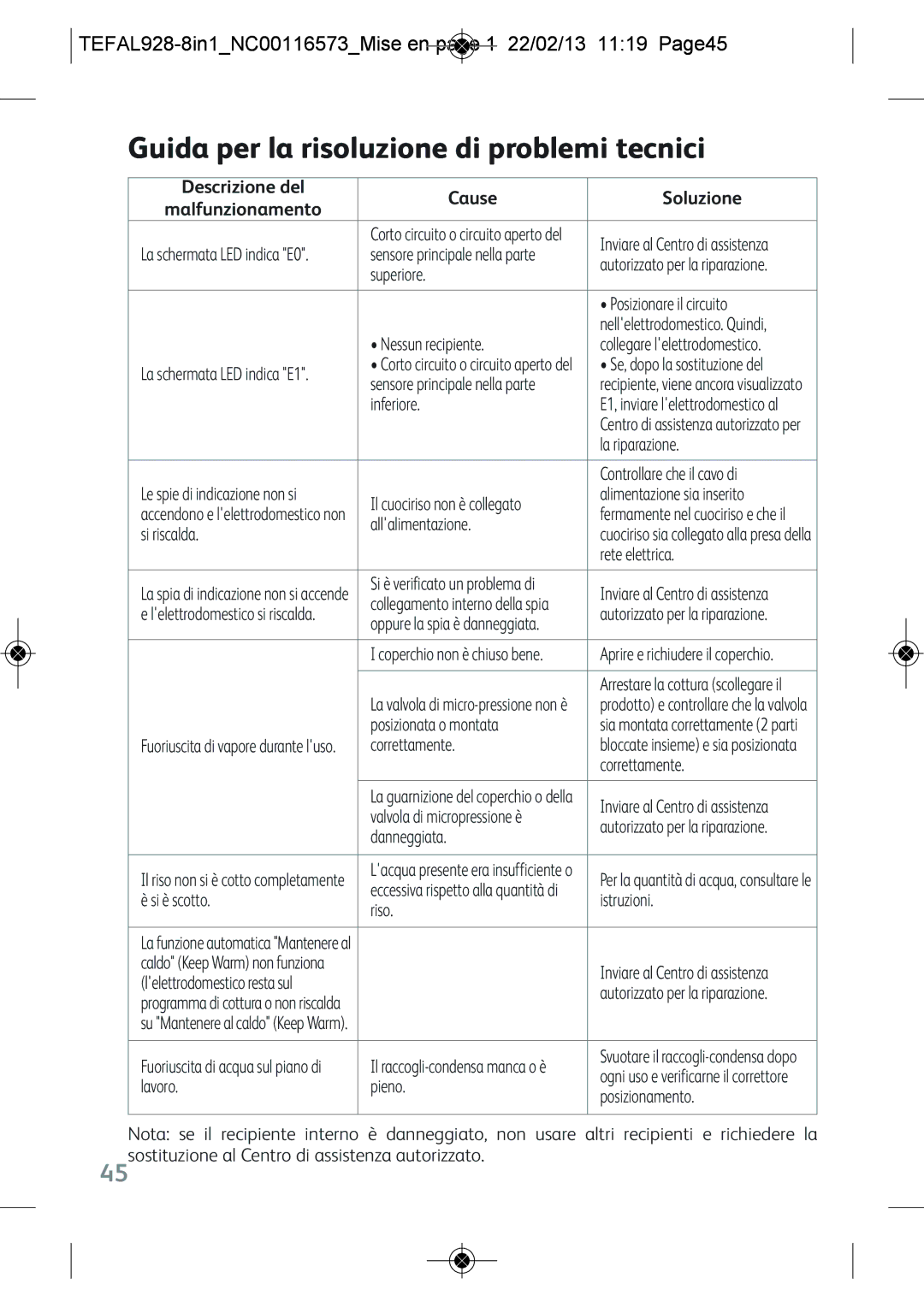 Tefal RK302E15 Guida per la risoluzione di problemi tecnici, TEFAL928-8IN1NC00116573MISE EN page 1 22/02/13 1119 PAGE45 