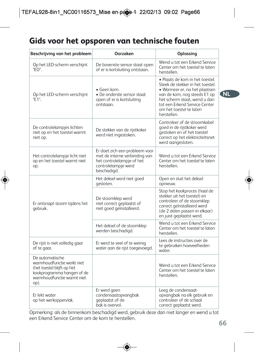 Tefal RK302E15 Gids voor het opsporen van technische fouten, TEFAL928-8IN1NC00116573MISE EN page 1 22/02/13 0902 PAGE66 