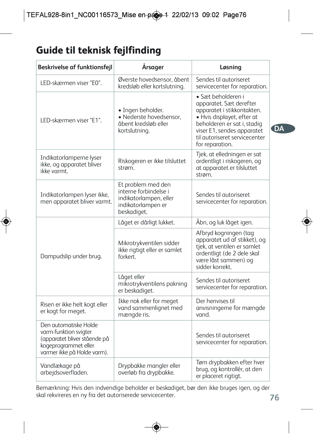 Tefal RK302E15 manual Guide til teknisk fejlfinding, TEFAL928-8IN1NC00116573MISE EN page 1 22/02/13 0902 PAGE76 
