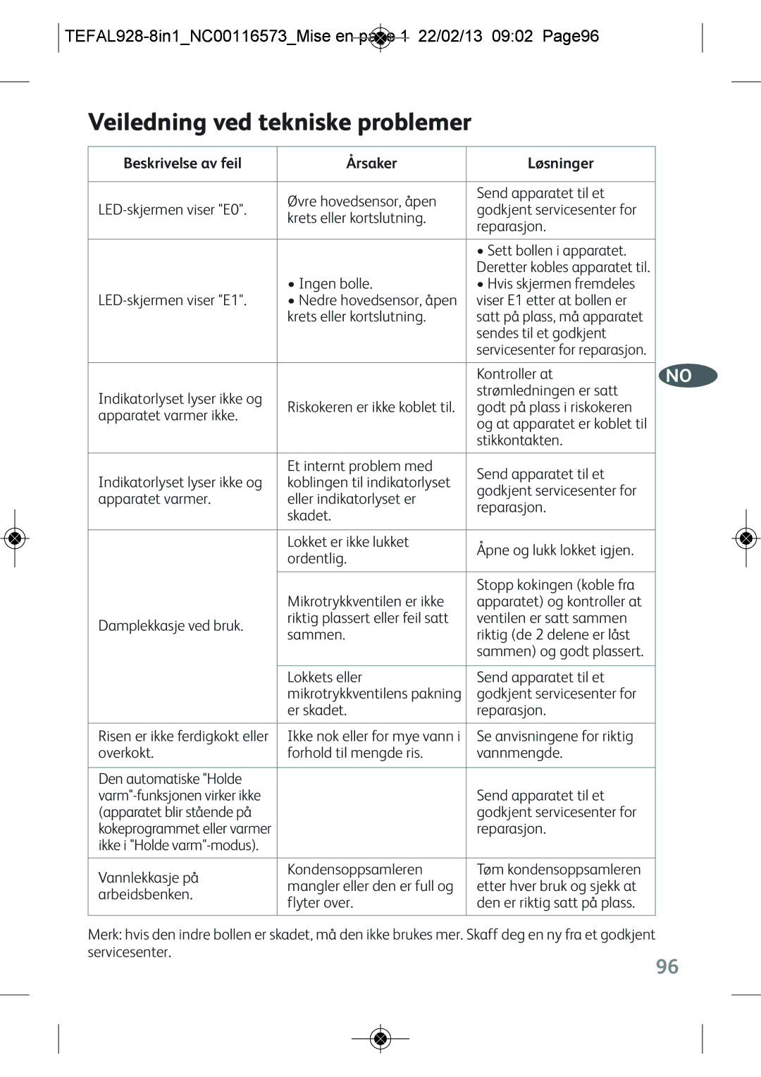 Tefal RK302E15 manual Veiledning ved tekniske problemer, TEFAL928-8IN1NC00116573MISE EN page 1 22/02/13 0902 PAGE96 