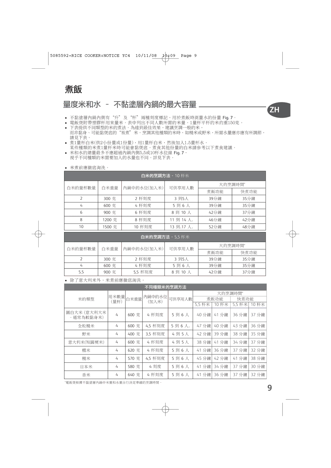 Tefal RK401171, RK401170 manual 40 分鐘 