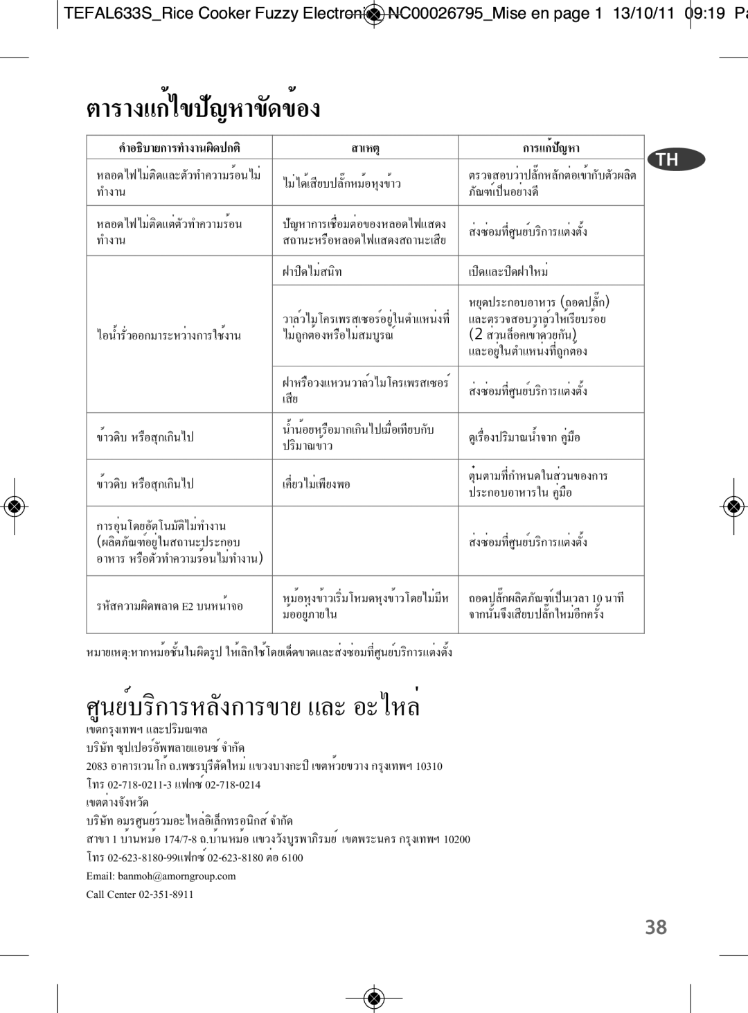 Tefal RK703170, RK703171 manual ตารางแก้ไขปัญหาขัดข้อง 