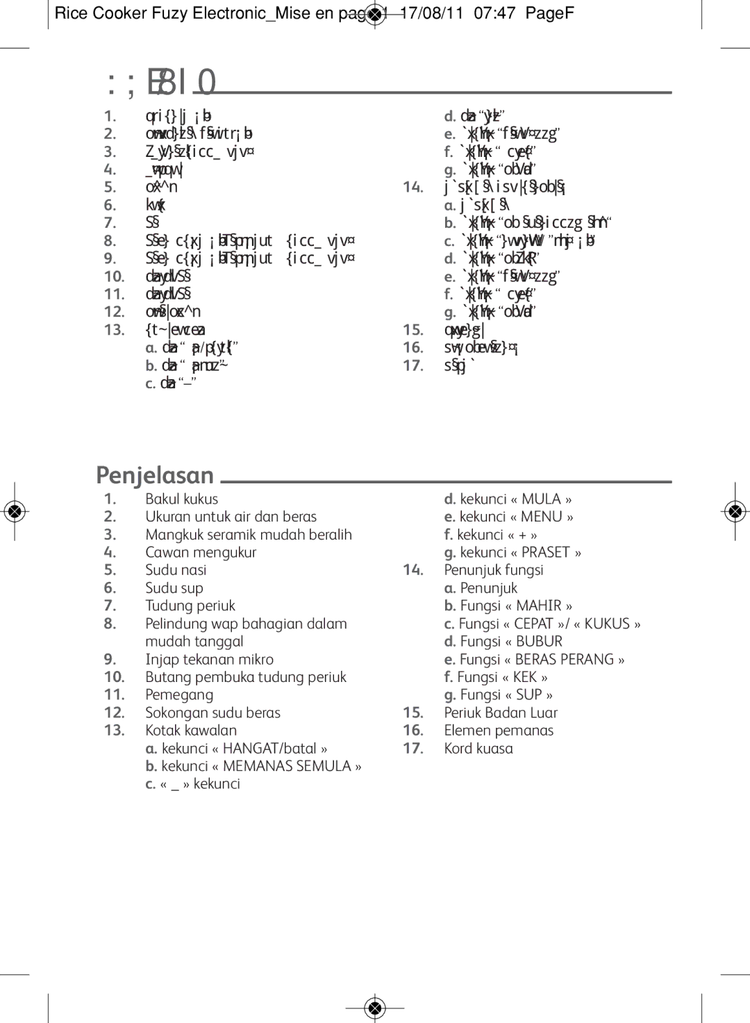 Tefal RK703170, RK703171 manual คำอธิบาย, Penjelasan 