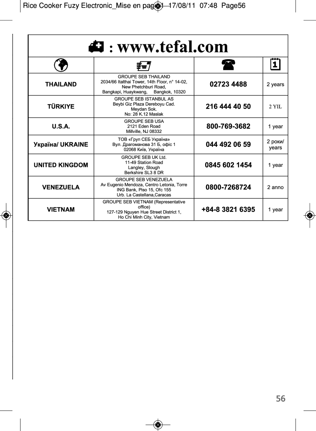 Tefal RK703170, RK703171 manual 