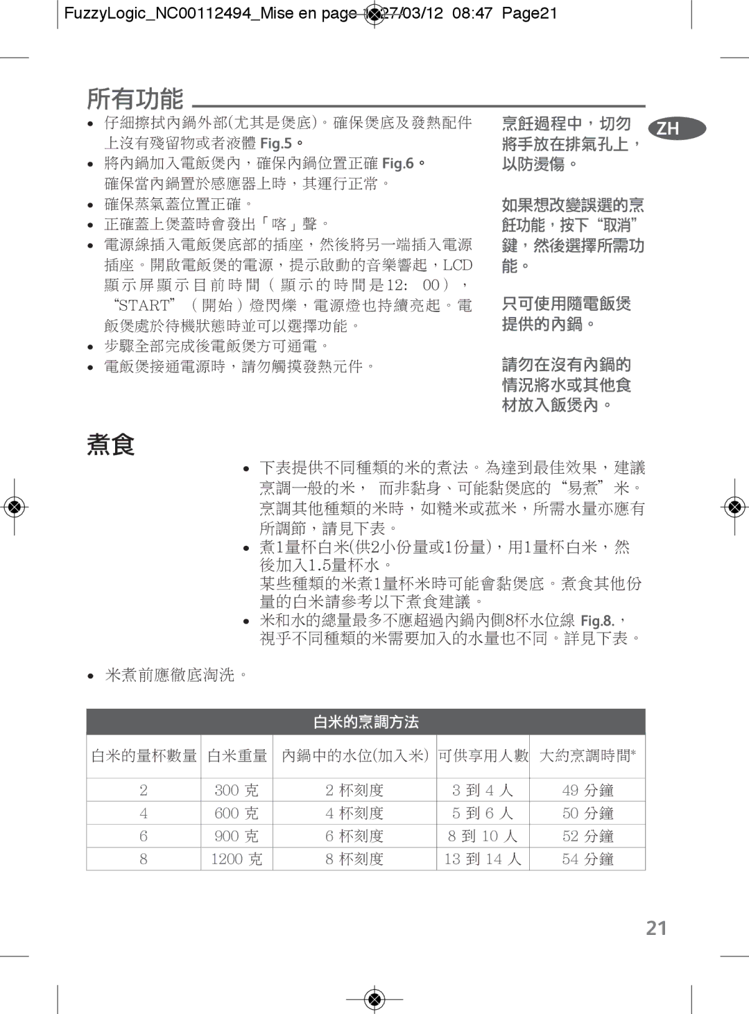 Tefal RK704E60 manual 所有功能, FuzzyLogicNC00112494Mise en page 1 27/03/12 0847 Page21 