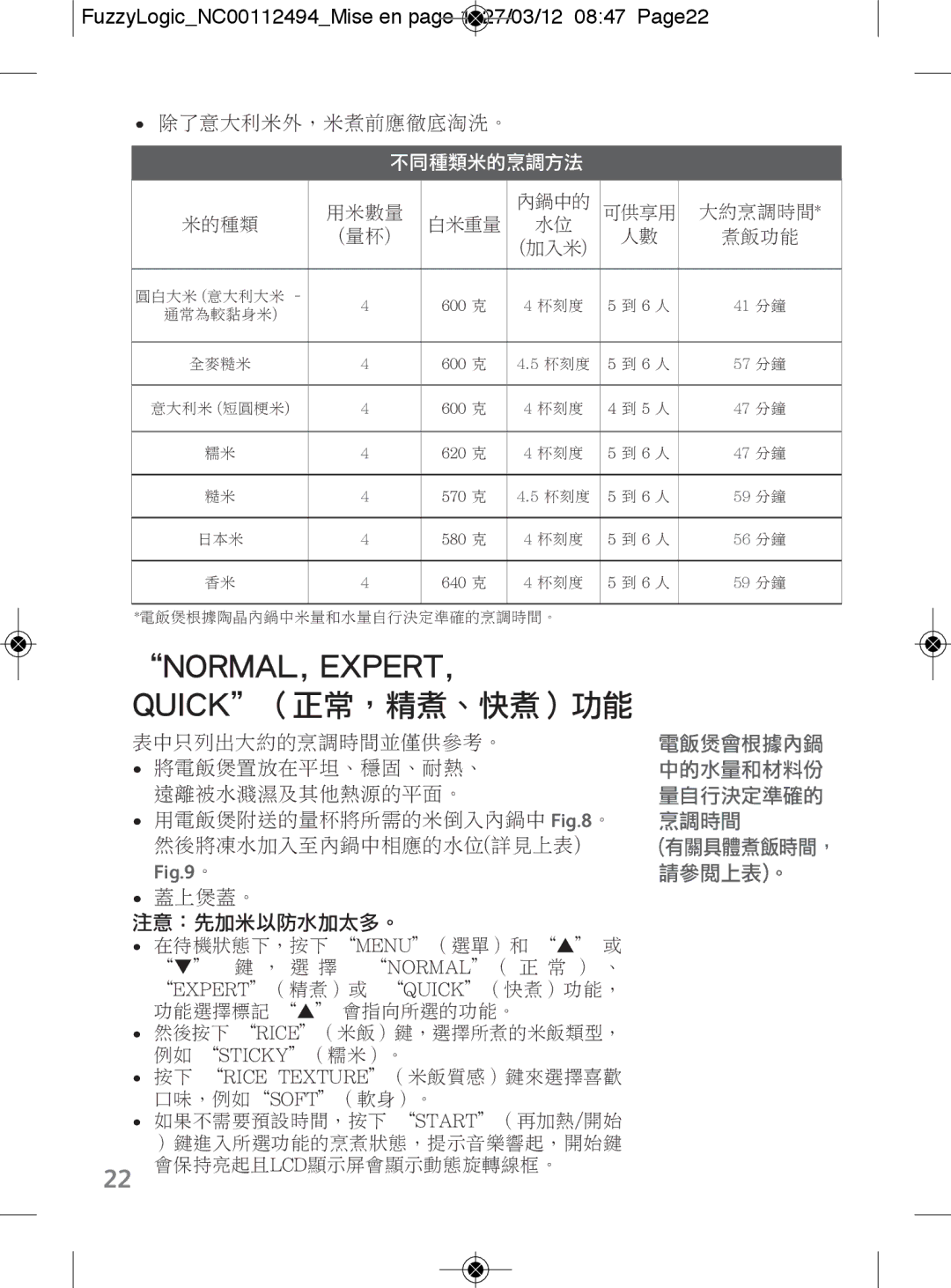 Tefal RK704E60 manual FuzzyLogicNC00112494Mise en page 1 27/03/12 0847 Page22, 除了意大利米外，米煮前應徹底淘洗。 