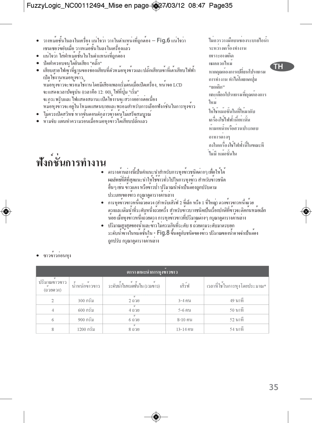 Tefal RK704E60 manual ฟังก์ชั่นการทำงาน, FuzzyLogicNC00112494Mise en page 1 27/03/12 0847 Page35 