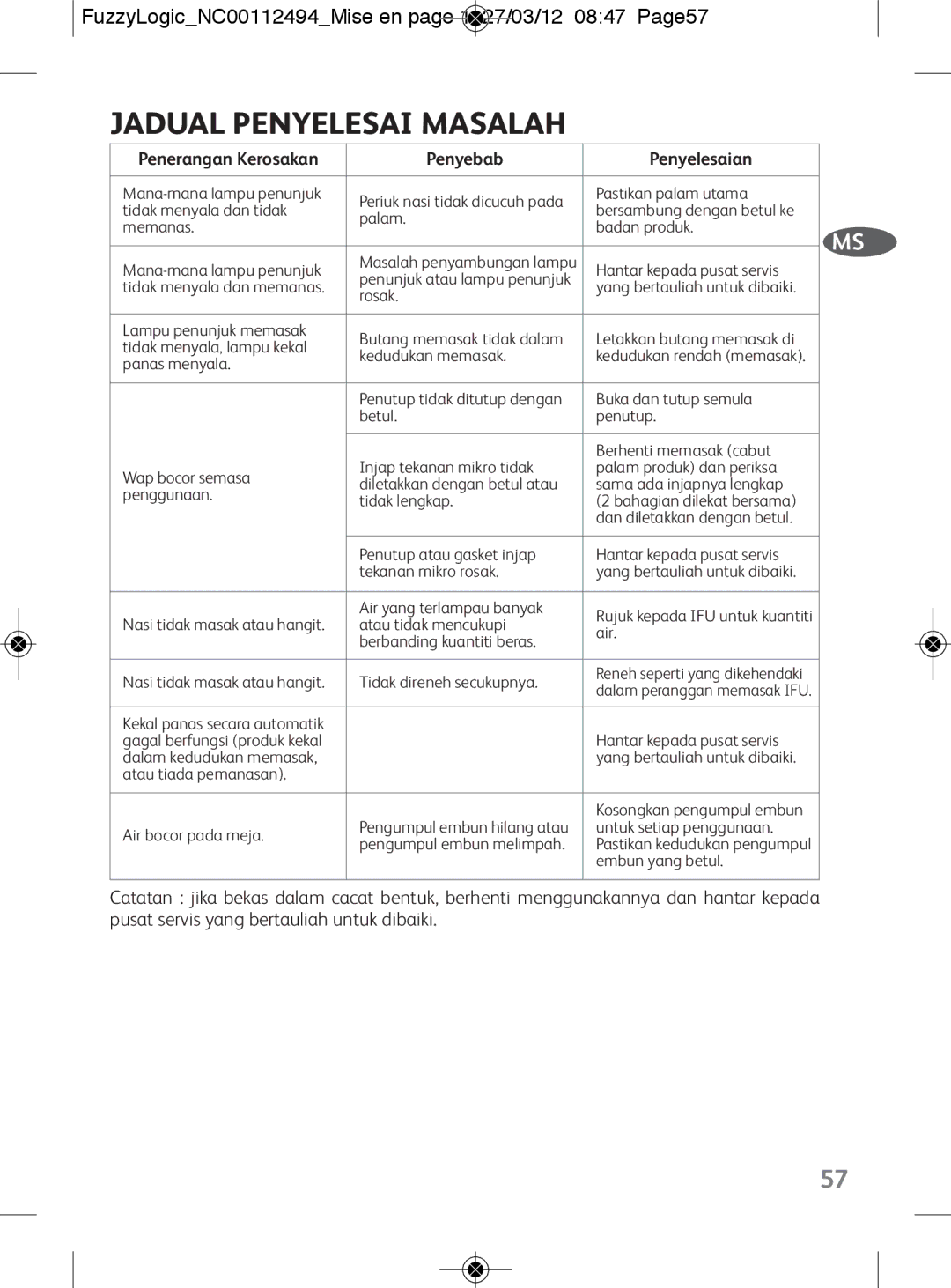 Tefal RK704E60 manual Jadual Penyelesai Masalah, FuzzyLogicNC00112494Mise en page 1 27/03/12 0847 Page57 
