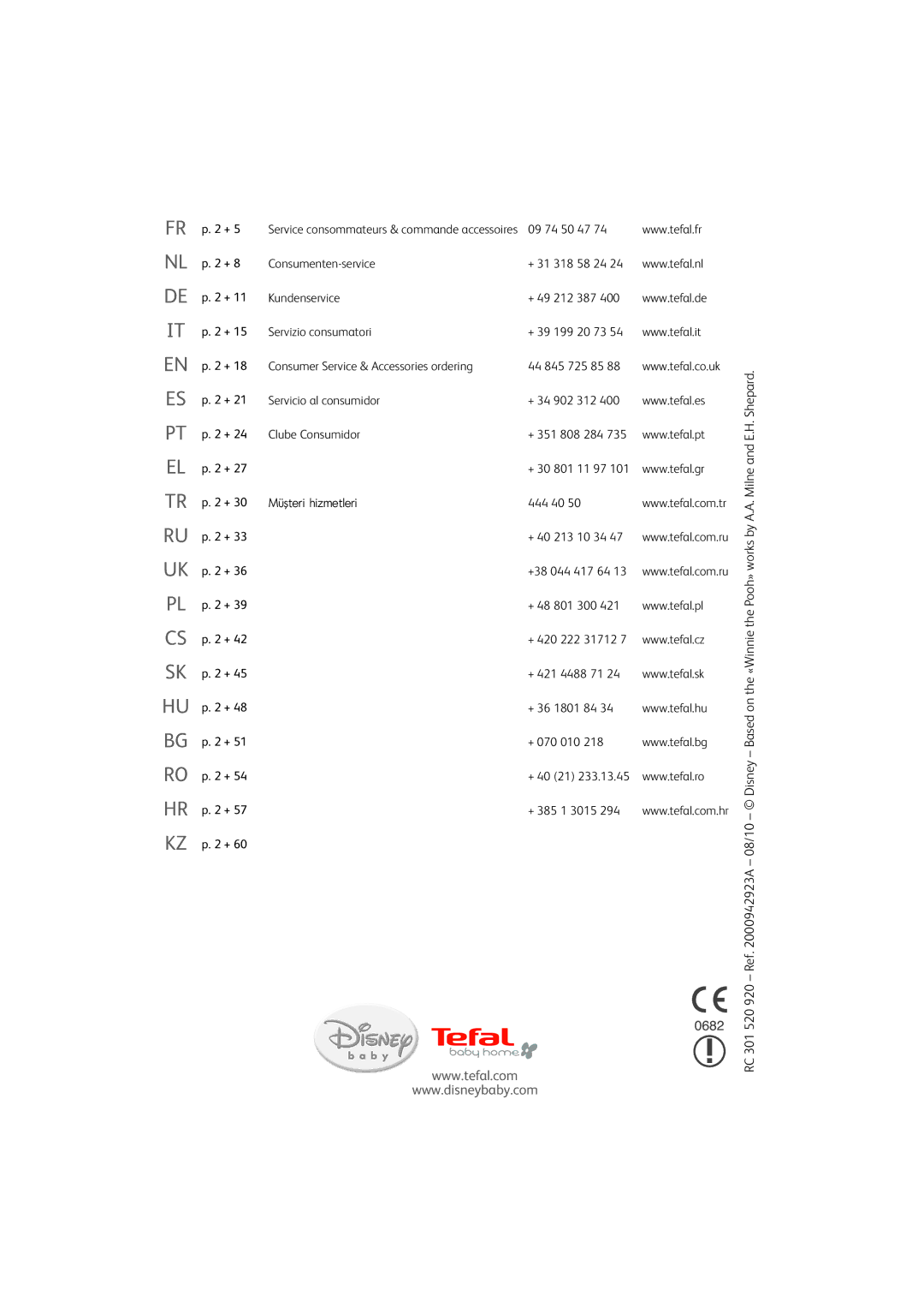 Tefal TD1000K0 manual + 40 21 